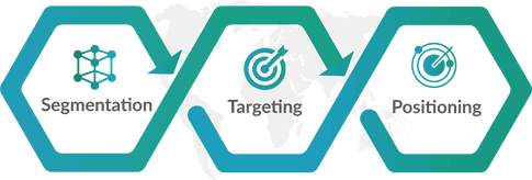 segmentation-targeting-positioning-infographic.png